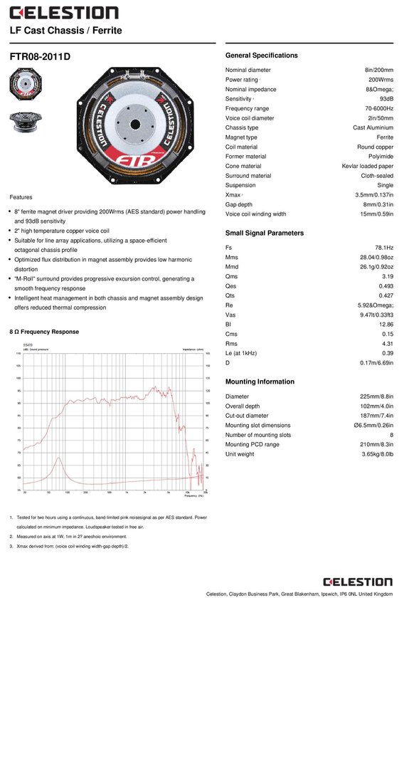 Celestion FTR08-2011D-8, 8" 200W 8 Ohm