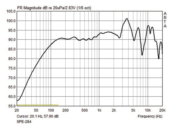 Monacor SPE-284/WS Wetterfestes ELA-Deckenlautsprecher-Paar, temperaturfest bis zu 100 °C